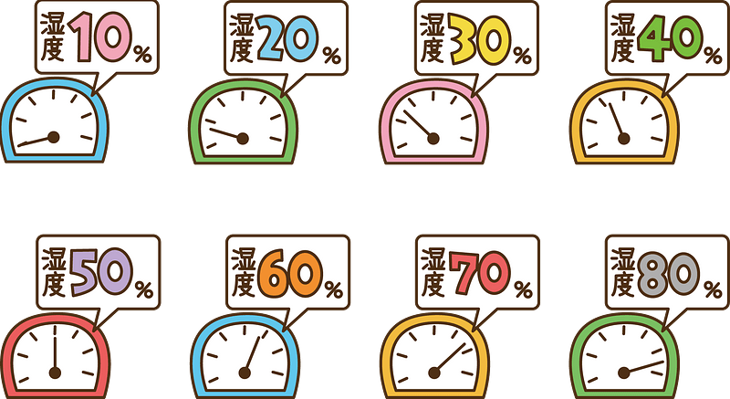 Hygrometer Humidity