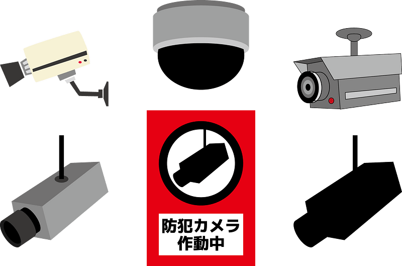 Surveillance Cameras