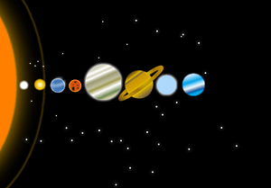 Solar System