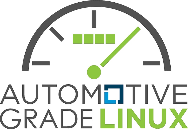 Automotive Grade Linux Logo