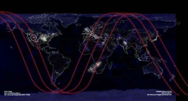 World space satellites