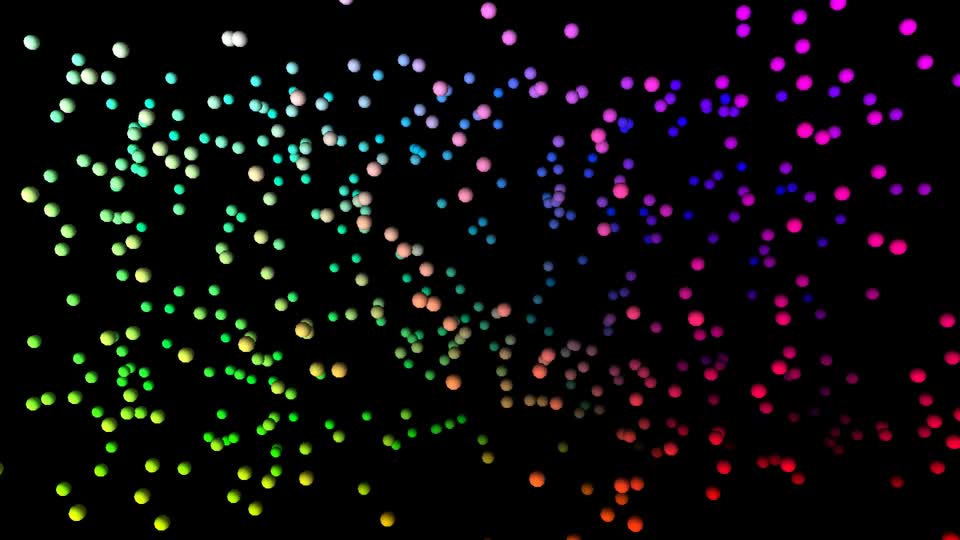 Particles chaos geometric