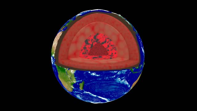 Earth underground magma