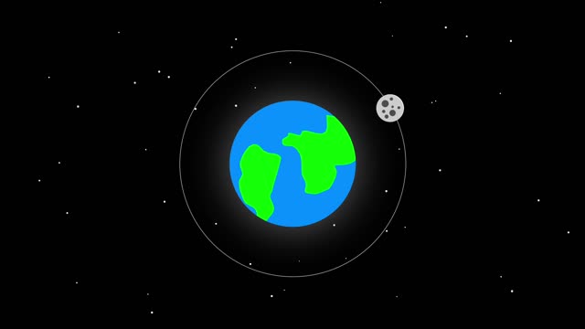 Earth moon graphic