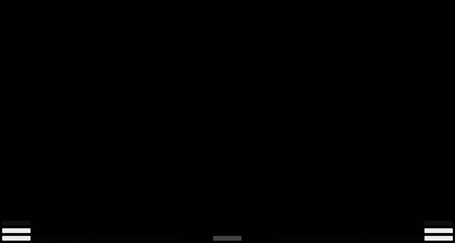 Volume equalizer music