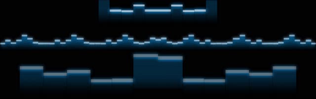 Volume equalizer music
