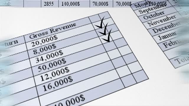 Business books profits financial
