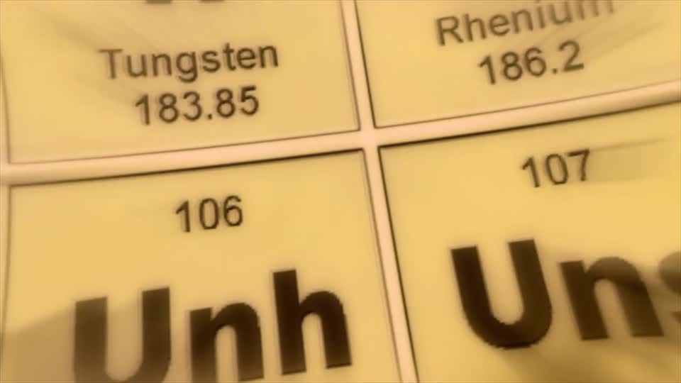 Chemistry elements periodic table