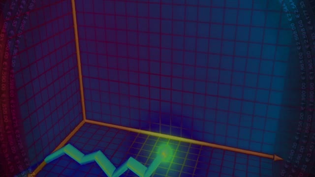 Graph income profits
