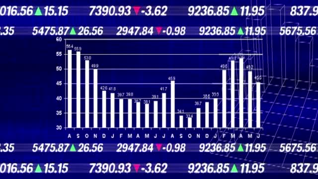 Stock market business market