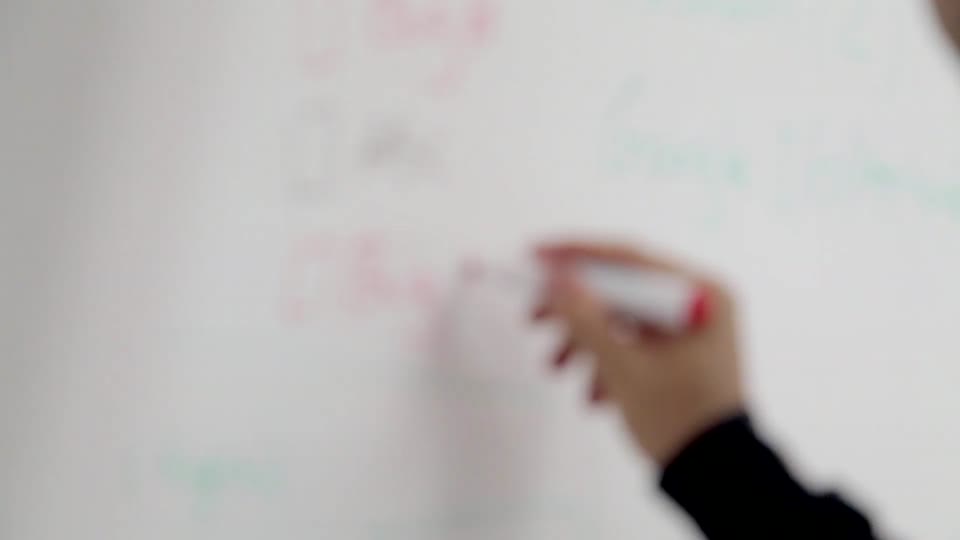 Whiteboard sketching planning