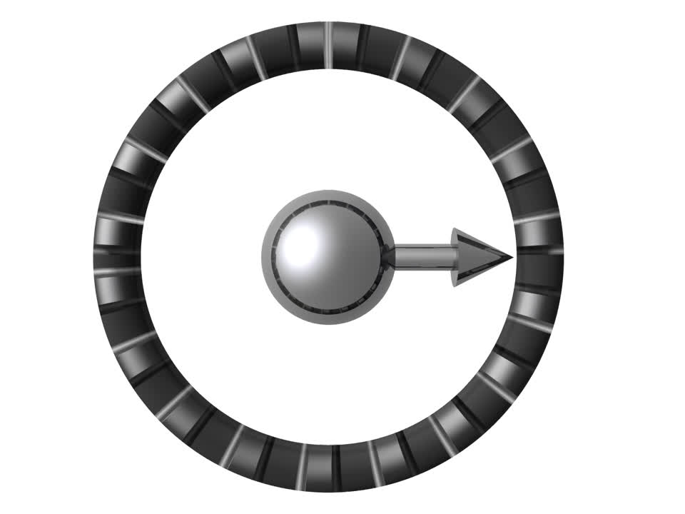 Gauge rotate technology