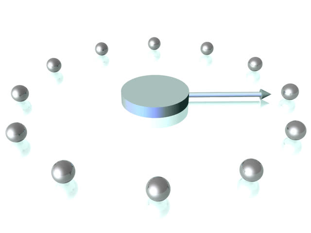 Clock rotation spin