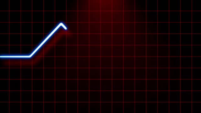 Heart rate frequency medicine