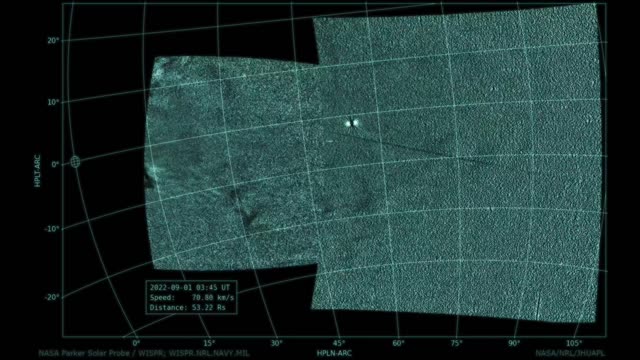 NASA Parker Solar Probe footage of Venus, Mercury, Saturn, Earth, Jupiter and Mars swimming in a sea of stars amidst the Milky Way